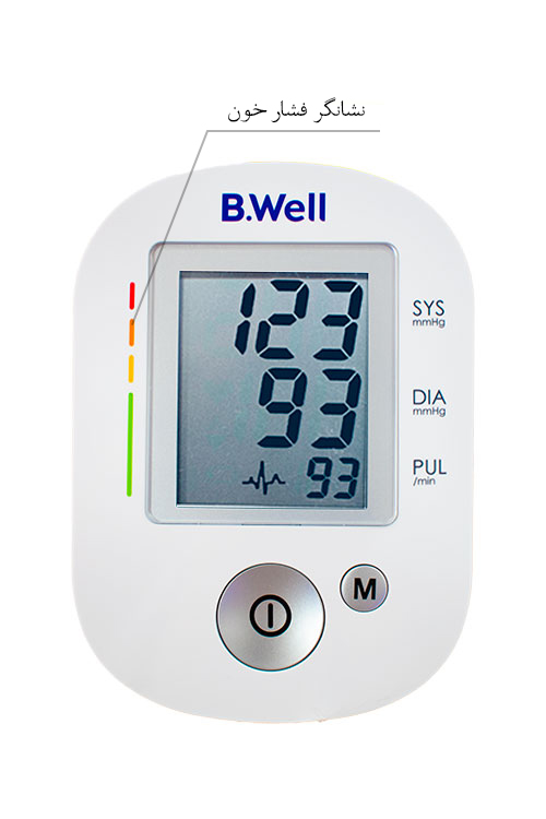 نشانگر مقیاس و تناسب فشار B.well Pro 35