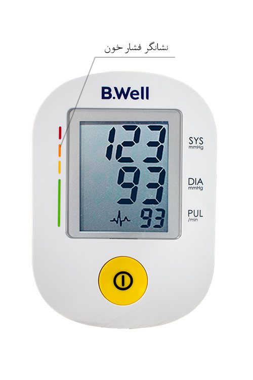 نشانگر مقیاس و تناسب فشار B.well Pro 36 