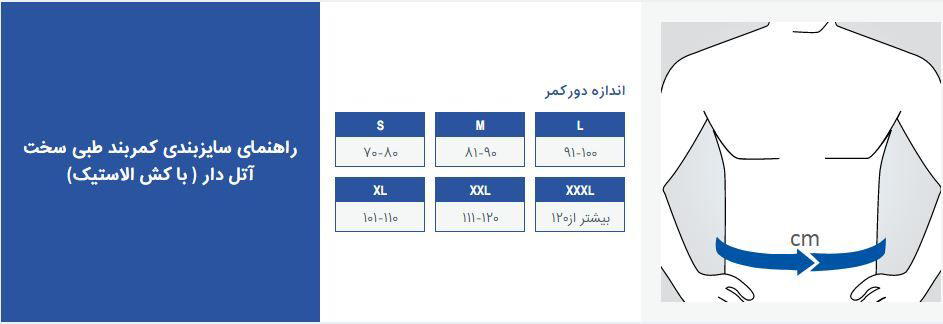 کمربند طبی سخت پاک سمن