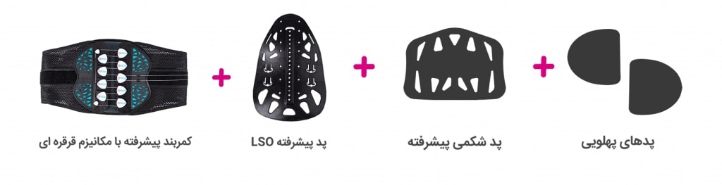 کمربند طبی LSO اورتینو
